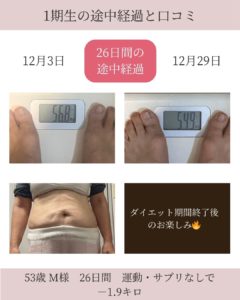 耳つぼダイエット京都画像